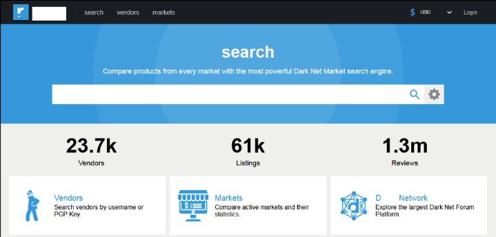 current darknet market list