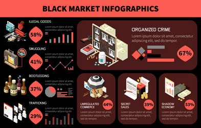 black market deep