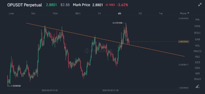 best dark net markets